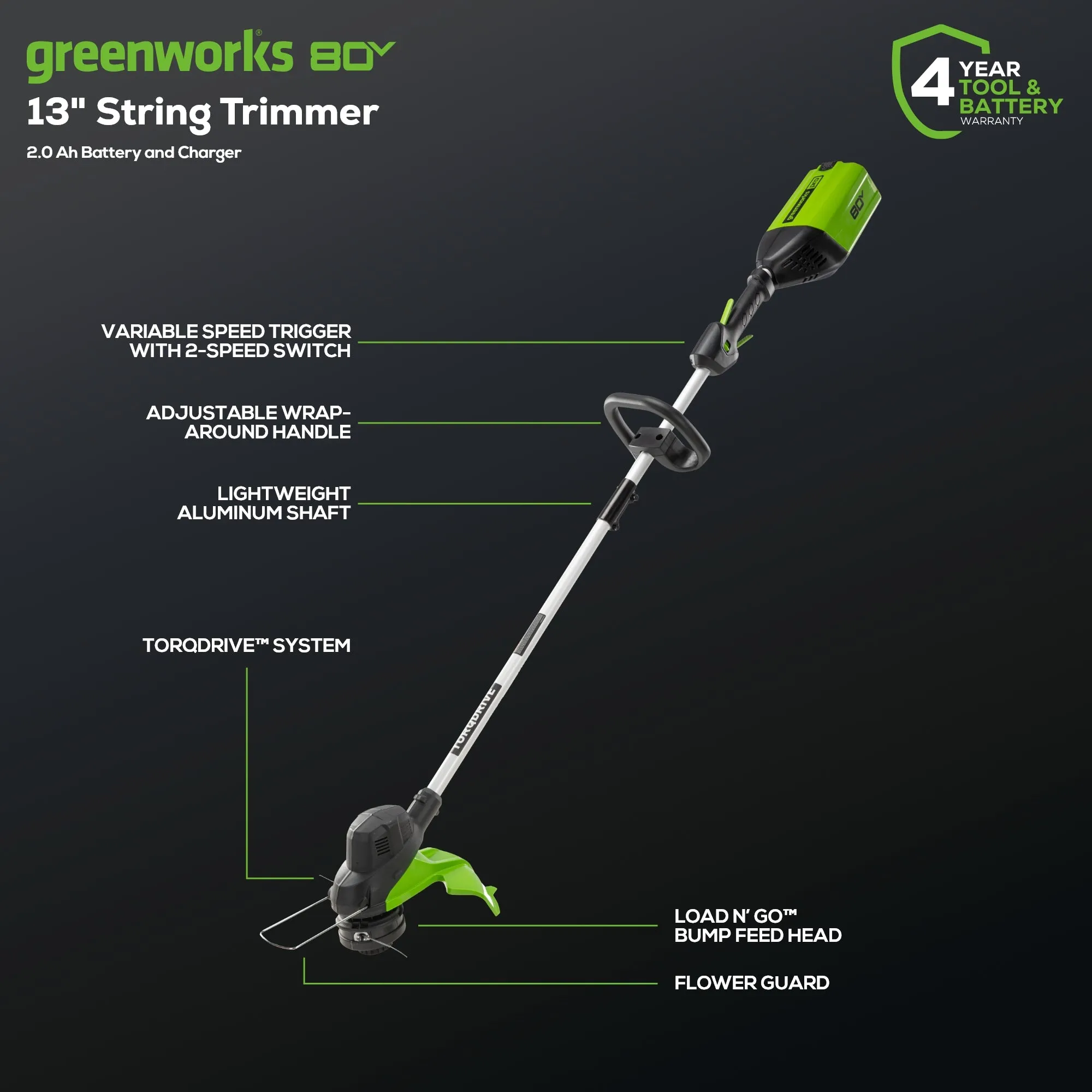 80V 13" String Trimmer w/ 2.0Ah Battery & Rapid Charger