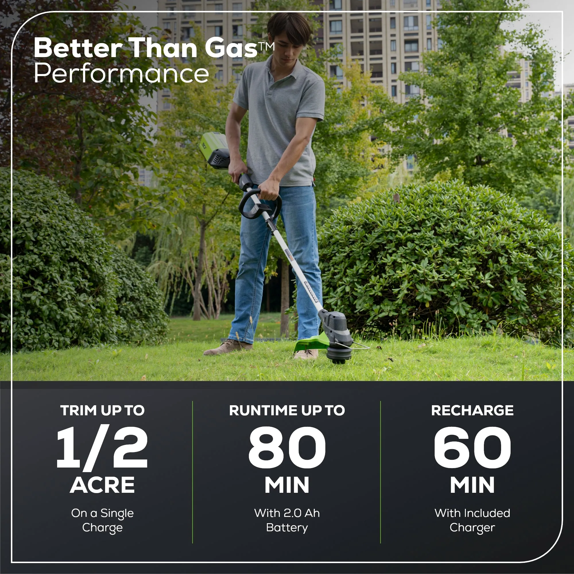 80V 13" String Trimmer w/ 2.0Ah Battery & Rapid Charger